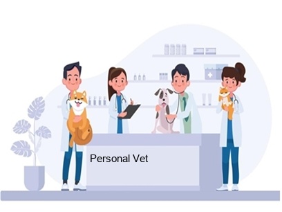 Imagem ilustrativa da empresa Personal Vet (Veterinário Domiciliar) em Uberlândia - MG